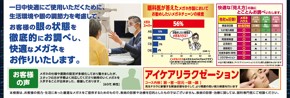 アイケアリラクゼーション