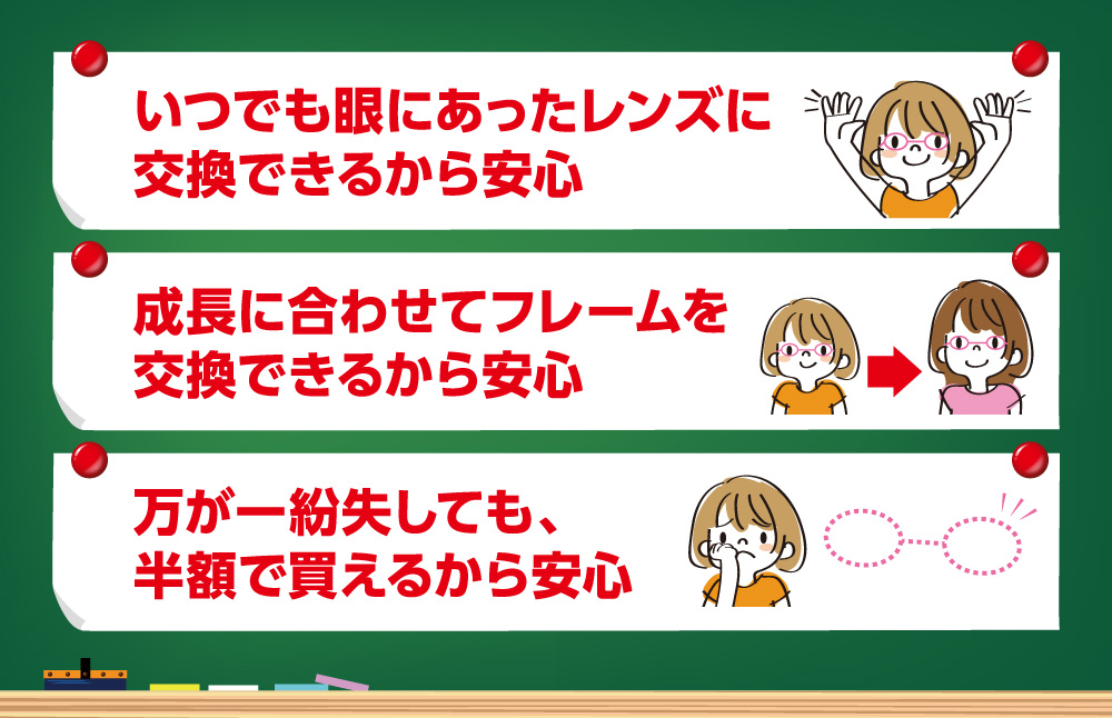 3つの安心